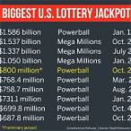 lottery history results